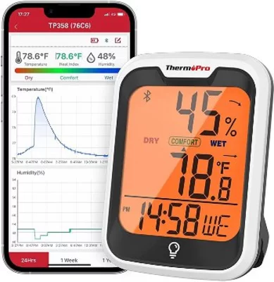 ThermoPro TP358 digitális hőmérő