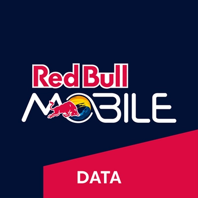 1 GB ingyen mobil data
